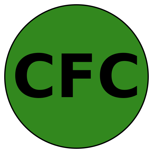 CoreFit Credibility